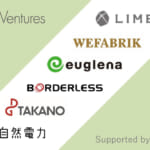 株式会社ウィファブリック含むサステイナビリティ特化型ベンチャー６社と東京建物株式会社が「City Lab Ventures」始動